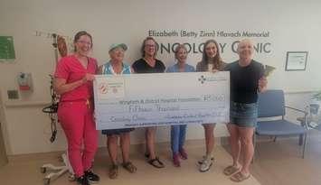 Wingham and District Hospital Foundation